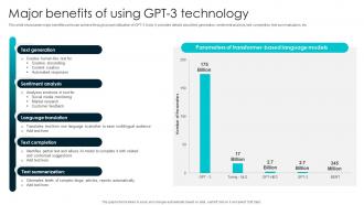 Major Benefits Of Using GPT 3 Technology How To Use OpenAI GPT3 To GENERATE ChatGPT SS V