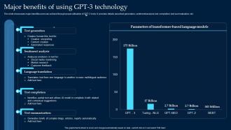 Major Benefits Of Using GPT 3 Technology What Is GPT 3 Everything You Need ChatGPT SS