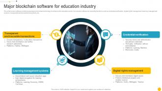 Major Blockchain Software For Education Industry Blockchain Role In Education BCT SS