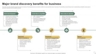 Major Brand Discovery Benefits For Business