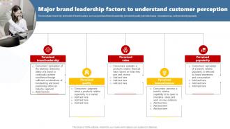 Major Brand Leadership Factors To Developing Brand Leadership Plan To Become