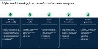 Major Brand Leadership Factors To Understand Customer Perception Building Brand Leadership Strategy