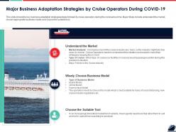 Major business adaptation strategies by cruise operators during covid 19 ppt pictures