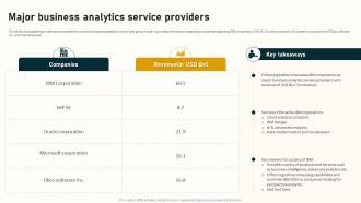 Major Business Analytics Service Providers Complete Guide To Business Analytics Data Analytics SS