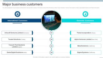 Major Business Customers Information Technology Company Profile Ppt Formats