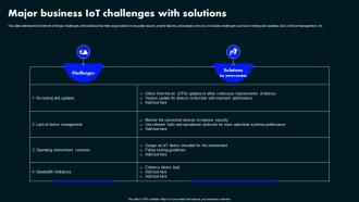 Major Business Iot Challenges With Solutions