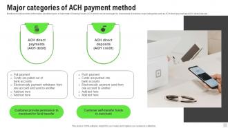 Major Categories Of Ach Payment Method Implementation Of Cashless Payment