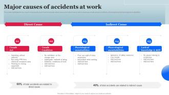 Major Causes Of Accidents At Work Workplace Safety Management Hazard