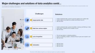 Major Challenges And Solutions Of Data Analytics Guide For Boosting Marketing MKT SS V Content Ready Informative