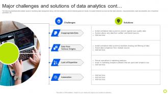 Major Challenges And Solutions Of Data Analytics Guide For Implementing Analytics MKT SS V Colorful Captivating