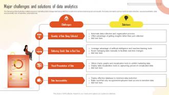Major Challenges And Solutions Of Data Analytics Introduction To Marketing Analytics MKT SS