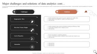 Major Challenges And Solutions Of Data Guide For Social Media Marketing MKT SS V Analytical Colorful
