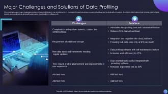 Major Challenges And Solutions Of Data Profiling