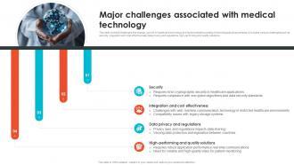 Major Challenges Associated With Medical Embracing Digital Transformation In Medical TC SS