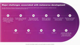 Major Challenges Associated With Metaverse Development Metaverse The Virtual World