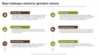 Major Challenges Catered By Agriculture Industry Wheat Farming Business Plan BP SS