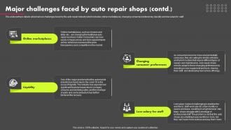 Major Challenges Faced By Auto Repair Auto Repair Shop Business Plan BP SS Engaging Image