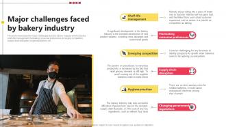 Major Challenges Faced By Bakery Industry Bake Shop Business BP SS