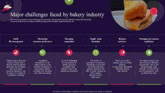 Major Challenges Faced By Bakery Industry Bread Bakery Business Plan BP SS