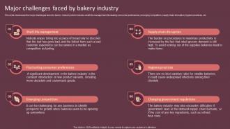 Major Challenges Faced By Bakery Industry Cake Shop Business Plan BP SS