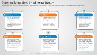 Major Challenges Faced By Call Center Industry Global BPO Call Center Industry Analysis