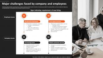 Major Challenges Faced By Company And Employees Recruitment Strategies For Organizational