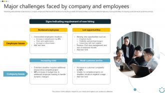 Major Challenges Faced By Company And Implementing Digital Technology In Corporate