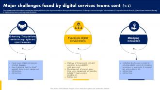 Major Challenges Faced By Digital Services Teams Digital Advancement Playbook Ideas Customizable