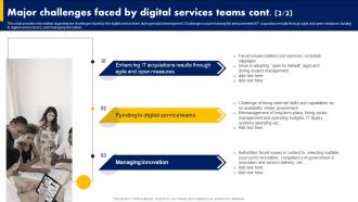 Major Challenges Faced By Digital Services Teams Digital Advancement Playbook Image Customizable