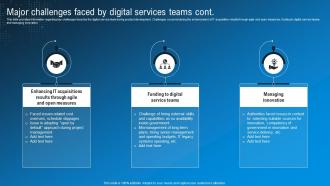 Major Challenges Faced By Digital Services Teams Technological Advancement Playbook Editable Downloadable