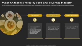 Major Challenges Faced By Food And Beverage Industry