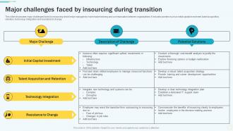 Major Challenges Faced By Insourcing During Transition