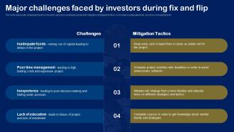 Major Challenges Faced By Investors During Fix Overview For House Flipping Business