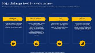 Major Challenges Faced By Jewelry Industry Costume Jewelry Business Plan BP SS