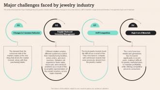 Major Challenges Faced By Jewelry Industry Tiffany And Co Business Plan BP SS