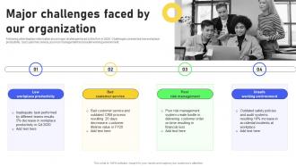 Major Challenges Faced By Our Organization Revolutionizing Workplace Collaboration