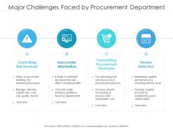 Major challenges faced by procurement department