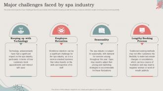 Major Challenges Faced By Spa Industry Ideal Image Medspa Business BP SS