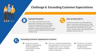 Major Challenges Faced By The Customer Service Team And How To Fix Them Edu Ppt