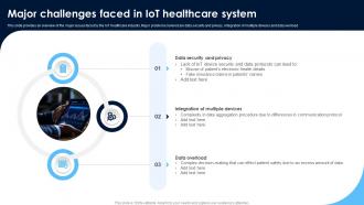 Major Challenges Faced In IoT Monitoring Patients Health Through IoT Technology IoT SS V