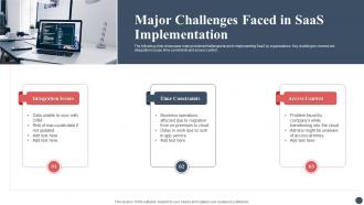 Major Challenges Faced In Saas Implementation