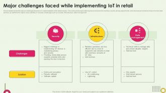 Major Challenges Faced While Implementing Iot In Retail