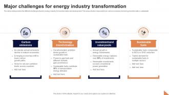 Major Challenges For Energy Industry Transformation FIO SS