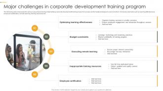 Major Challenges In Corporate Development Training Program