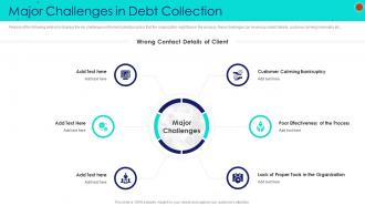 Major challenges in debt collection debt collection strategies