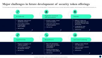 Major Challenges In Future Beginners Guide To Successfully Launch Security Token BCT SS V