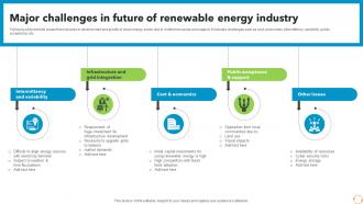 Major Challenges In Future Of Renewable Energy Industry FIO SS