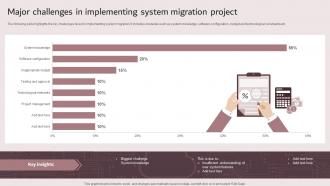 Major Challenges In Implementing System Migration Project
