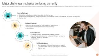 Major Challenges Neobanks Are Facing Digital Wallets For Making Hassle Fin SS V