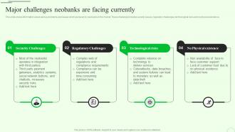 Major Challenges Neobanks M Banking For Enhancing Customer Experience Fin SS V